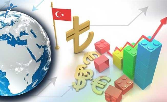Türkiye’de Uygulanan Ekonomi Politikaları